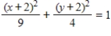 Select the graph for following equation. ​   ​ A) ​   B) ​   C) ​   D) ​   E) ​  