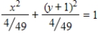 Identify the conic as a circle or an ellipse then find the radius for circle or center for ellipse. ​   ​ A) Ellipse Center:   B) Ellipse Center: 1 C) Circle Radius: 1 D) Circle Radius:   E) None of the above