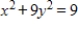 Match the equation with its graph.   A) ​   B) ​   C) ​   D) ​   E) ​  