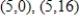 Find the standard form of the equation of the ellipse with the given characteristics. ​ Foci:   , endpoints of the major axis:   ​ A)    B)    C)    D)    E)   