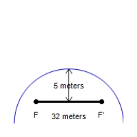 Any sound from one focus of an ellipse reflects off the ellipse directly back to the other focus.This property explains whispering galleries such as Statuary Hall in Washington, D.C.The whispering gallery shown in illustration has the shape of a semi-circle.Find the distance sound travels as it leaves focus F and returns to focus F'.Round your answer to one decimal place, if necessary. ​   ​ A) 16 meters B) 16.8 meters C) 33.5 meters D) 32 meters E) 31.2 meters