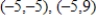 Find the standard form of the equation of the ellipse with the given characteristics. ​ Foci:   , endpoints of the major axis:   ​ A)    B)    C)    D)    E)   