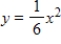 Find the vertex and focus of the parabola from the given equation and select its graph. ​   ��​ A) Vertex: (0,0)  Focus: (0,-1.5)    ​ B) Vertex: (0,0)  Focus: (-1.5,0)    C) Vertex: (0,0)  Focus: (0,1.5)    D) Vertex: (0,0)  Focus: (0,1.5)    E) Vertex: (0,0)  Focus: (0,-1.5)   