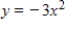 Find the vertex and focus of the parabola for the given equation and select its graph. ​   ​ A) Vertex: (0,0)  Focus: (0,3)    B) Vertex: (0,0)  Focus: (0,-12)    C) Vertex: (0,0)  Focus: (0,-3)    D) Vertex: (0,0)  Focus:     E) Vertex: (0,0)  Focus:    