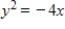 Find the vertex and focus of the parabola for the given equation and select its graph. ​   ​ A) Vertex: (0,0)  Focus: (1,0)    B) Vertex: (0,0)  Focus: (1,0)    C) Vertex: (0,0)  Focus: (-1,0)    D) Vertex: (0,0)  Focus: (   1,0)    E) Vertex: (0,0)  Focus: (0,1)   