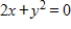 Find the vertex and focus of the parabola from the given equation and select its graph. ​   ​ A) Vertex: (0,0)  Focus: (-   ,0)    B) Vertex: (-   ,0)  Focus: (0,0)    C) Vertex: (0,0)  Focus: (0,   )    D) Vertex: (0,0)  Focus: (0,-   )    E) Vertex: (0,0)  Focus: (   ,0)   