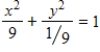 Find the center and vertices which located on the major axis of the ellipse from given equation and select its graph. ​   ​ A) Center: (0,0)  Vertices: (±3,0)    B) Center: (0,0)  Vertices: (-3,0)    C) Center: (0,0)  Vertices: (3,0)  ​   D) Center: (0,0)  Vertices: (±3,0)  ​   E) Center: (0,0)  Vertices: (-3,0)  ​  