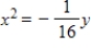 Find the standard form of the equation of the parabola and determine the coordinates of the focus.   A)    , focus:   B)    , focus:   C)    , focus:   D)    , focus: (0,-4)  E)    , focus:  