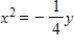 Find the standard form of the equation of the parabola and determine the coordinates of the focus.   A)    , focus:   B)    , focus:   C)    , focus:   D)    , focus: (0,-4)  E)    , focus:  