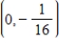 Find the standard form of the equation of the parabola and determine the coordinates of the focus.   A)    , focus:   B)    , focus:   C)    , focus:   D)    , focus: (0,-4)  E)    , focus:  