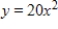 A solar oven uses a parabolic reflector to focus the sun's rays at a point 5 inches from the vertex of the reflector (see figure) .Write an equation for a cross section of the oven's reflector with its focus on the positive y axis and its vertex at the origin.   L = 5 inches A)    B)    C)    D)    E) ​  