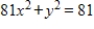 Find the center and the vertices which located on the major axis of the ellipse.   A) center: (0, 0)  vertices: (-9, 0) , (9, 0)  B) center: (0, 0)  vertices: (0, -9) , (0, 9)  C) center: (-9, 9)  vertices: (-1, 0) , (1, 0)  D) center: (0, 0)  vertices: (-9, -1) , (9, 1)  E) center: (-9, 9)  vertices: (-1, -9) , (1, 9) 
