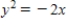 Select the graph of the following equation: ​ ​   A) ​   B) ​   C) ​   D) ​   E) ​  