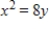 Select the graph of the following equation. ​   ​ A) ​   B) ​   C) ​   D) ​   E) ​  