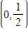 Find the standard form of the equation of the parabola with the given characteristic and vertex at the origin. Focus:   A)    B)    C)    D)    E)   