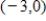 Find the standard form of the equation of the parabola with the given characteristic and vertex at the origin. Focus:   A)    B)    C)    D)    E)   