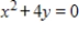 Find the vertex, focus, and directrix of the parabola. ​   ​ A) Vertex: (0,0) ; Focus:   ; Directrix:   B) Vertex: (0,0) ; Focus:   ; Directrix:   C) Vertex: (0,0) : Focus:   Directrix:   D) Vertex: (0,0) ; Focus:   ; Directrix:   E) Vertex: (0,0) ; Focus:   ; Directrix:  