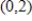 Find the standard form of the equation of the parabola with the given characteristics. ​ Vertex:   ; directrix:   ​ A)    B)    C)    D)    E)   