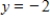 Find the standard form of the equation of the parabola with the given characteristics. ​ Vertex:   ; directrix:   ​ A)    B)    C)    D)    E)   