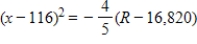 The revenue R (in dollars)  generated by the sale of x units of a patio furniture set is given by   .Approximate the number of sales that will maximize revenue. ​ A)    The revenue is maximum when   units. B)    The revenue is maximum when   units. C)    The revenue is maximum when   units. D)    The revenue is maximum when   units. E)    The revenue is maximum when   units.