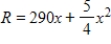 The revenue R (in dollars)  generated by the sale of x units of a patio furniture set is given by   .Approximate the number of sales that will maximize revenue. ​ A)    The revenue is maximum when   units. B)    The revenue is maximum when   units. C)    The revenue is maximum when   units. D)    The revenue is maximum when   units. E)    The revenue is maximum when   units.