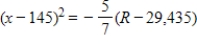 The revenue R (in dollars)  generated by the sale of x units of a digital camera is given by   .Approximate the number of sales that will maximize revenue. ​ A) Maximum revenue occurs at   units. B) Maximum revenue occurs at   units. C) Maximum revenue occurs at   units. D) Maximum revenue occurs at   units. E) Maximum revenue occurs at   units.