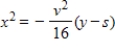 The path of a projectile projected horizontally with a velocity of v feet per second at a height of s feet, where the model for the path is   .In this model (in which air resistance is disregarded) , y is the height (in feet)  of the projectile and x is the horizontal distance (in feet)  the projectile travels.A ball is thrown from the top of a 150-foot tower with a velocity of 32 feet per second.Find the equation of the parabolic path. ​ A)    B)    C)    D)    E)   