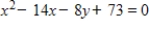 Find the vertex and directrix of the parabola.   A) vertex:   directrix:   B) vertex:   directrix:   C) vertex:   directrix:   D) vertex:   directrix:   E) vertex:   directrix:  