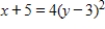 Use a graphing utility to graph the parabola. ​   ​ A) ​   B) ​   C) ​   D) ​   E) ​  