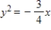 Find the vertex and focus of the parabola.   A) vertex:   focus:   B) vertex: (0, 0)  focus:   C) vertex: (0, 0)  focus:   D) vertex: (0, 0)  focus:   E) vertex:   focus:  