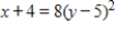 Use a graphing utility to graph the parabola.  