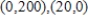 Find the inclination   (in radians and degrees)  of the line passing through the points.Round your answer to four decimal places for radians and round your answer to one decimal places for degree. ​   ​ A) ​   B)    C)    D)    E)   