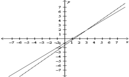 Find the angle   (in radians and degrees)  between the lines.Round your answer to four decimal places for radians and round your answer to one decimal places for degree. ​   ​   ​ A)    B)    C)    D)    E)   