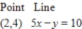 Find the distance between the point and the line.Round your answer to four decimal places.   ​ A)    B)    C)    D)    E)   