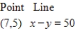 Find the distance between the point and the line.Round your answer to four decimal places. ​   ​ A)    B)    C)    D)    E)   