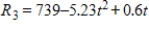 <strong>From 2003 through 2008, the sales (in thousands of dollars) for one of two restaurants owned by the same parent company can be modeled by Where t = 3 represents 2003.During the same six-year period, the sales (in thousands of dollars) for the second restaurant can be modeled by Write a function that represents the total sales of the two restaurants owned by the same parent company. </strong> A) B) C) D) E)