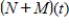 The total numbers of Navy personnel N (in thousands)  and Marines personnel M (in thousands)  from 2000 through 2007 can be approximated by the models ​   and   ​ Where t represents the year, with t = 0 corresponding to 2000. ​ Find and interpret   . ​ A)    , which represents the total number of Navy and Marines personnel combined. B)    , which represents the total number of Navy and Marines personnel combined. C)    , which represents the total number of Navy and Marines personnel combined. D)    , which represents the total number of Navy and Marines personnel combined. E)    , which represents the total number of Navy and Marines personnel combined.