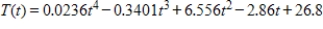 The number of people playing tennis T (in millions)  in the United States from 2000 through 2007 can be approximated by the function ​   ​ And the U.S.population P (in millions)  from 2000 through 2007 can be approximated by the function   , where t represents the year, with t = 0 corresponding to 2000. Find   . ​ A)    ​ B)    ​ C)    D)    ​ E)   