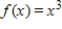 Consider the functions   and   . ​ Find   . ​ A)    B)    C)    D)    E)   