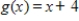 Evaluate the indicated function for   and   . ( fg ) (1)  A) 15 B) -35 C) -23 D) -25 E) -33