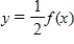 Use the given graph of f to select the graph for following function. ​     ​ A) ​   B) ​   C) ​   D) ​   E) ​  