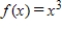 Use the graph of   to write an equation for the function whose graph is shown. ​ ​   ​ A)    B)    C)    D)    E)   