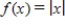 Use the graph of   to write an equation for the function whose graph is shown.   A) ​   B)    C)    D)    E)   
