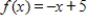 Select the correct graph of the given function. ​   ​ A) ​   B) ​   C) ​   D) ​   E) ​  