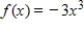 Select the correct graph of the given function. ​   ​ A) ​   B) ​   C)    D) ​   E) ​  