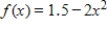 Select the correct graph of the given function. ​   ​ A) ​   B) ​   C) ​   D) ​   E) ​  