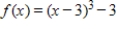 Select the correct graph of the given function. ​   ​ A) ​   B) ​   C) ​   D) ​   E) ​  