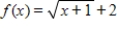 Select the correct graph of the given function. ​   ​ A) ​   B) ​   C) ​   D) ​   E) ​  