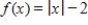 Select the correct graph of the given function. ​   ​ A) ​   B) ​   C) ​   D) ​   E) ​  