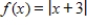 Select the correct graph of the given function. ​   ​ A) ​   B) ​   C) ​   D) ​   E) ​  